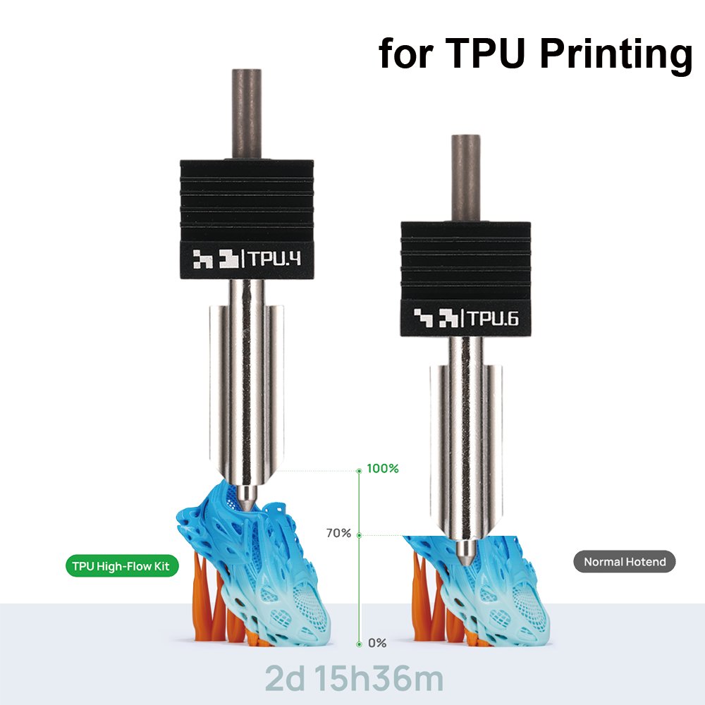 Tpu Filament - Zestaw Hotendu H2D TPU High Flow