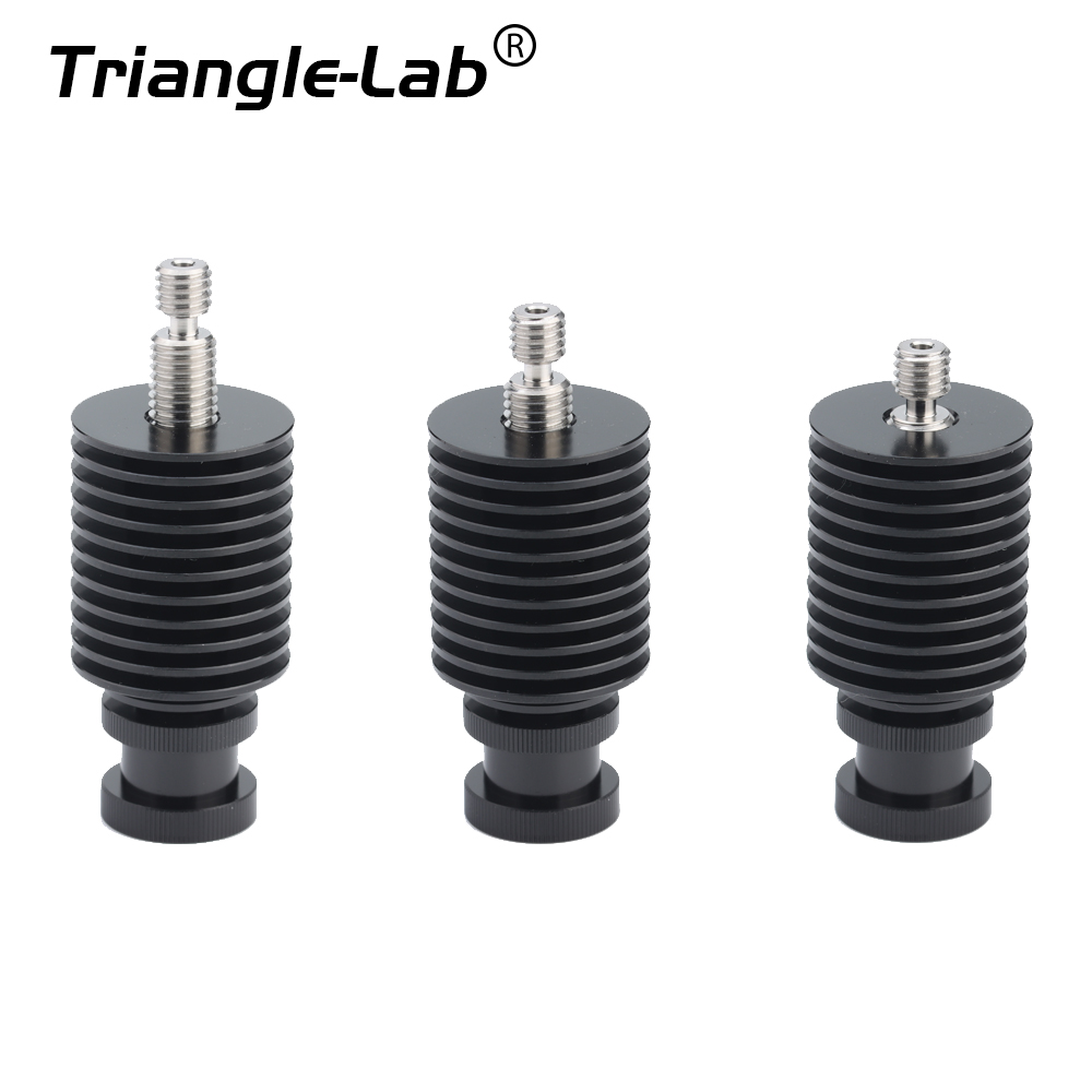 Trianglelab – antypoślizgowy r – Direct Drive Extruder recenzja i cena