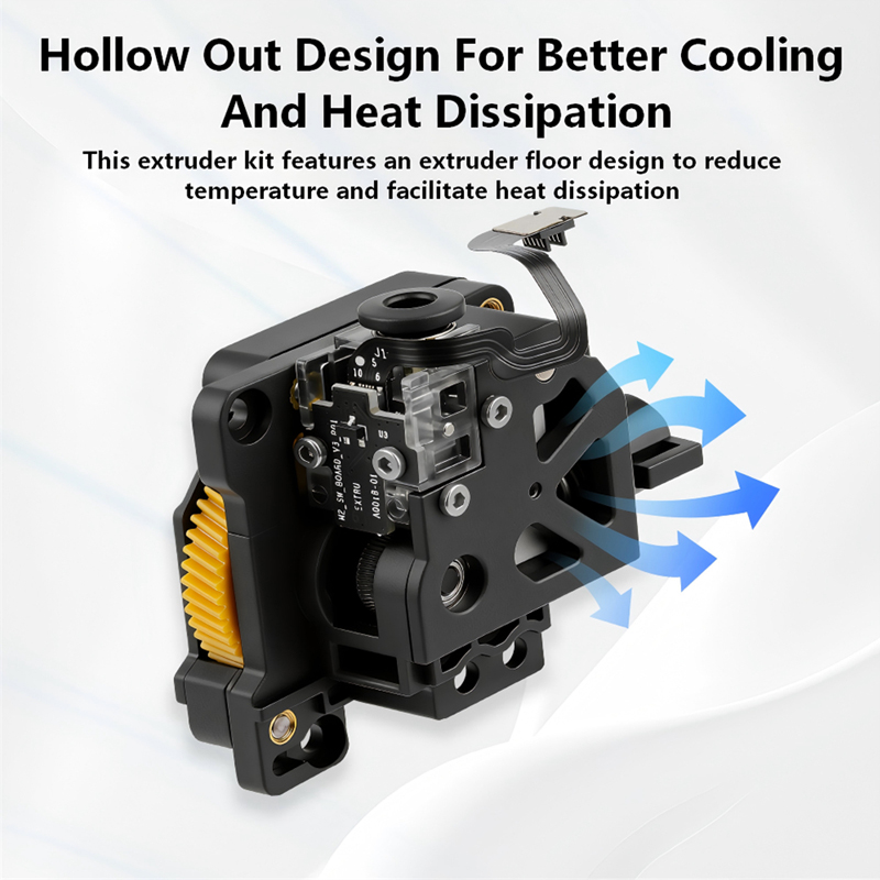 Zestaw zębatek ekstrudera ze s – Direct Drive Extruder recenzja i cena