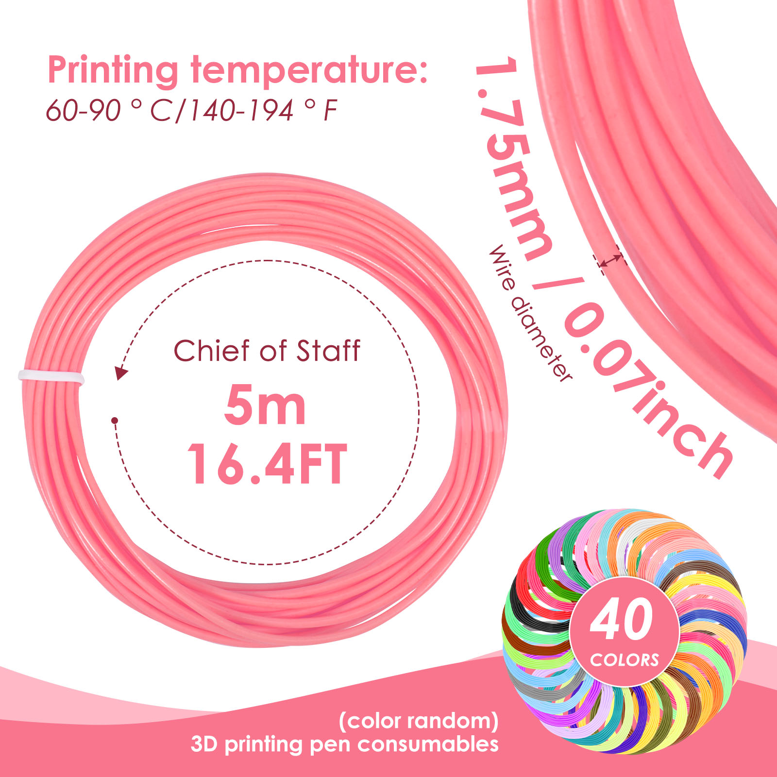 Wkłady do długopisów 3D, 40 ko – Filament 1.75 recenzja i cena