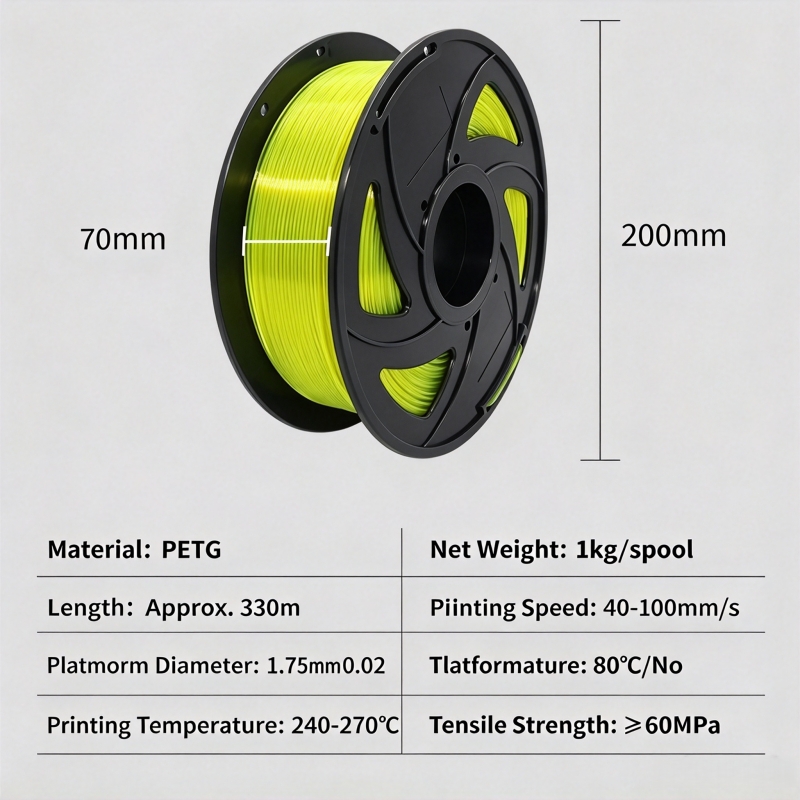 Filament PETG do drukarek 3D,  – Petg Filament recenzja i cena