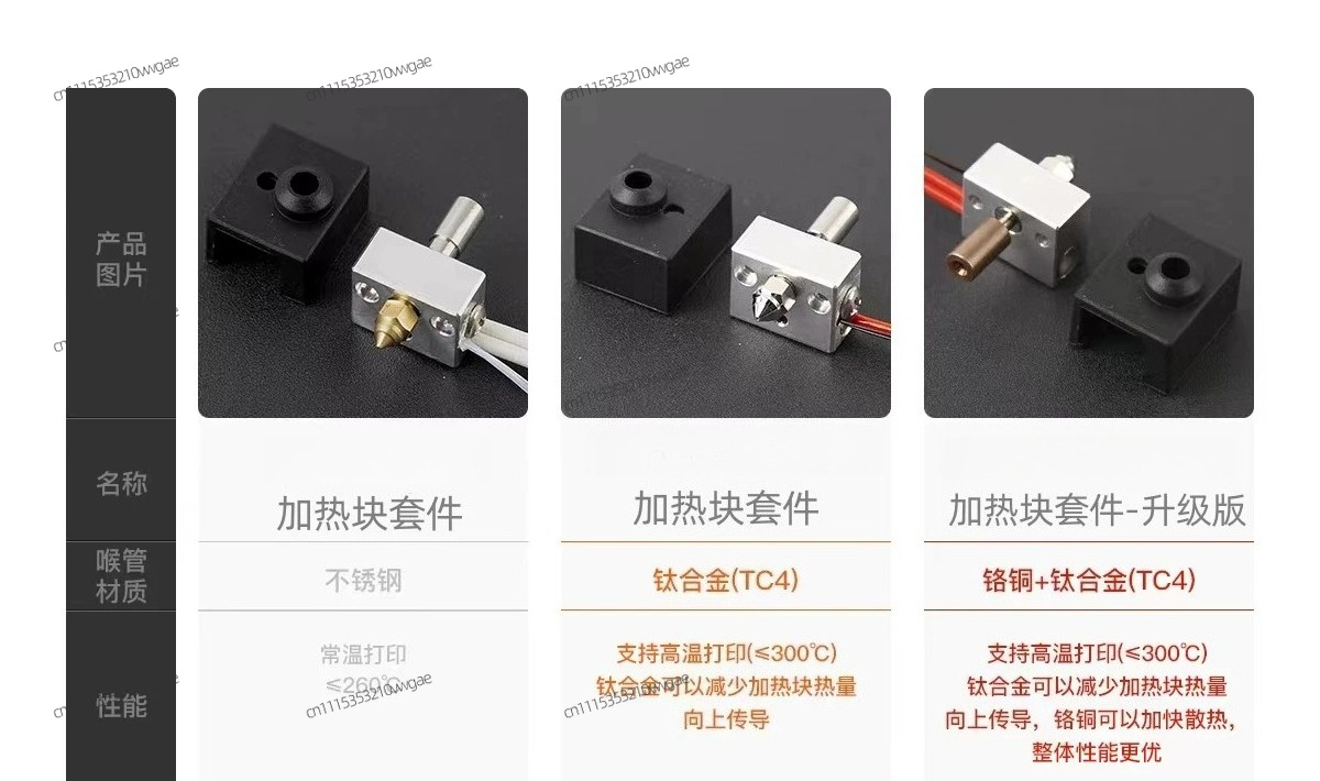 Zestaw ekstrudera z bezpośredn – Direct Drive Extruder recenzja i cena