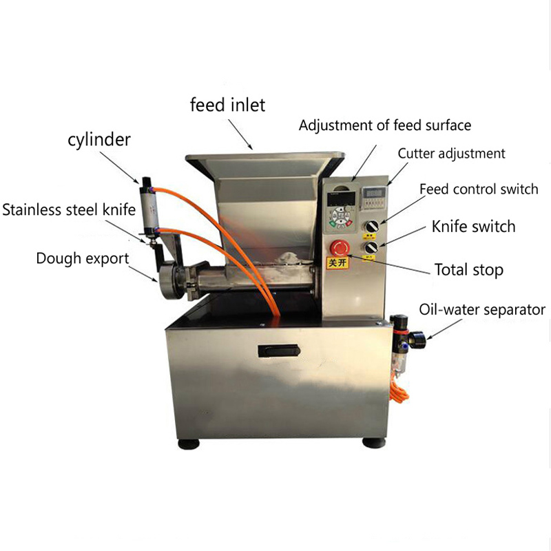 Komercyjna automatyczna dziela – Extruder recenzja i cena