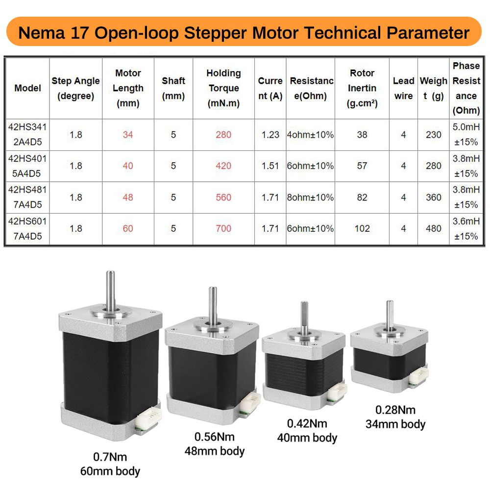 Silnik krokowy Nema17 42, 4-pr – 3D Printer recenzja i cena