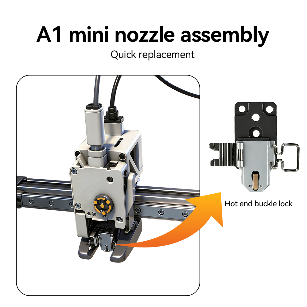 Uchwyt Hotendu Bambu Lab A1/A1 – 3D Printer Stand recenzja i cena