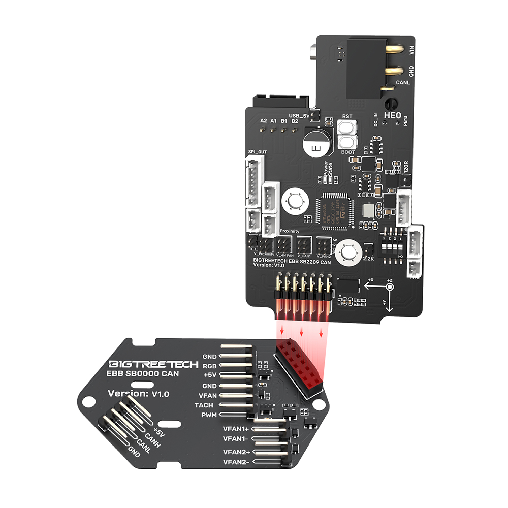 Płytka BIGTREETECH EBB SB2209  – Btt Skr Mini recenzja i cena